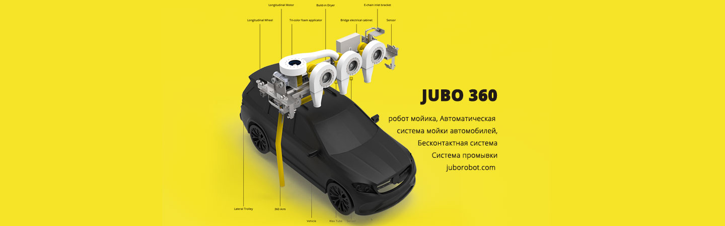 JUBO 360 TOUCHLESS CAR WASH
